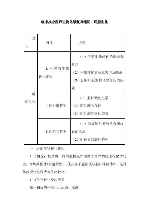 临床执业医师生物化学复习笔记：肝胆生化