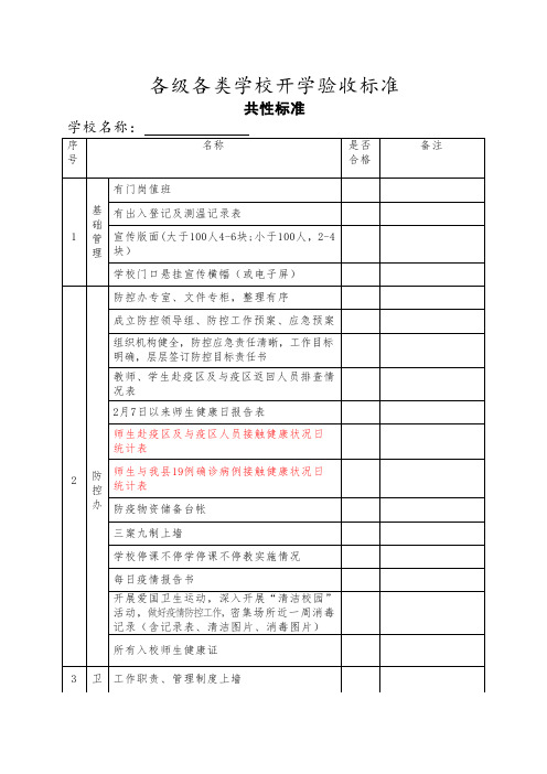 学校开学验收标准(最新)