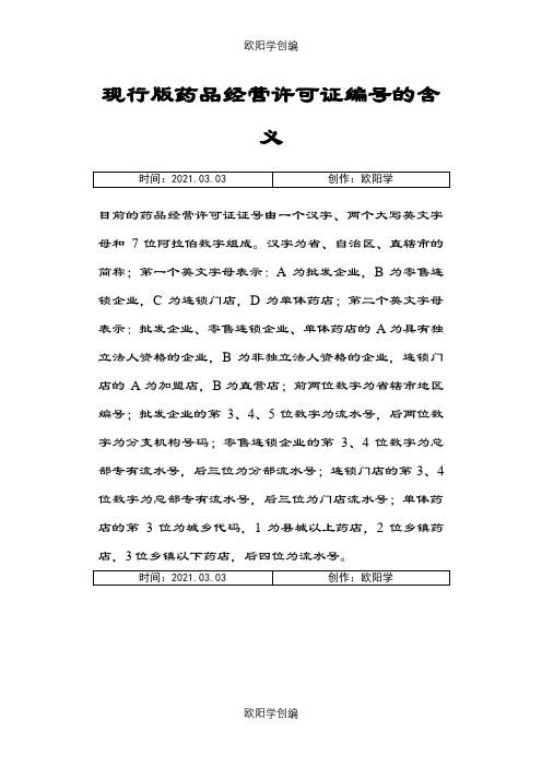 现行版药品经营许可证编号的含义之欧阳学创编