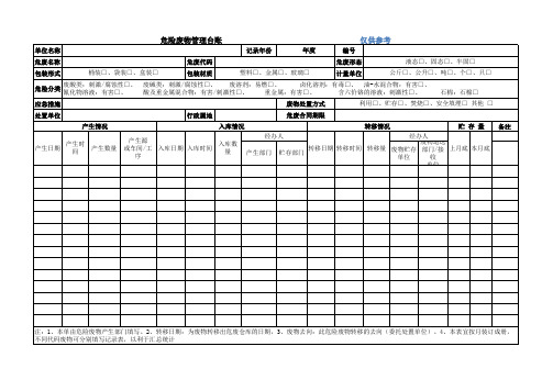 危废管理台帐表格-仅供参考
