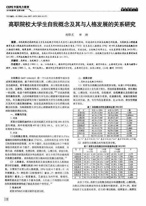 高职院校大学生自我概念及其与人格发展的关系研究