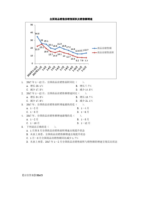 资料分析练习题