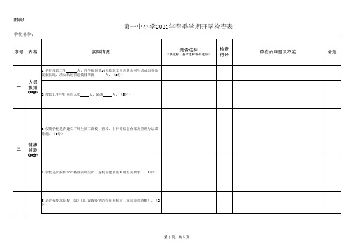 第一中小学2021年春季学期开学检查表