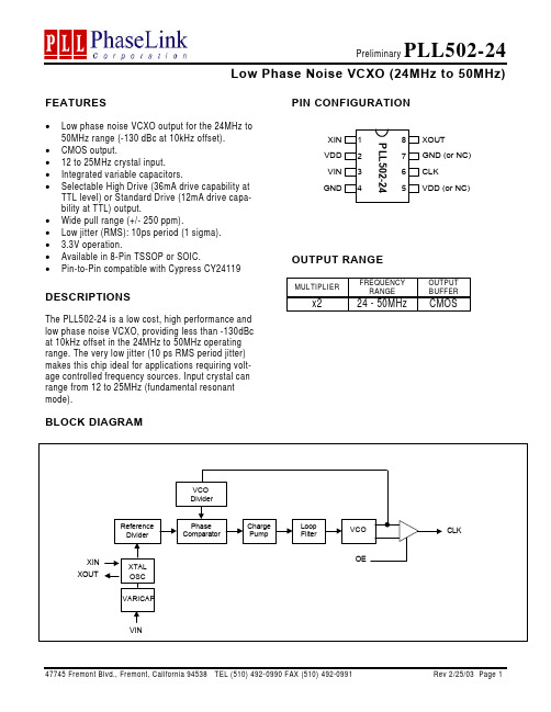 PLL502-24中文资料