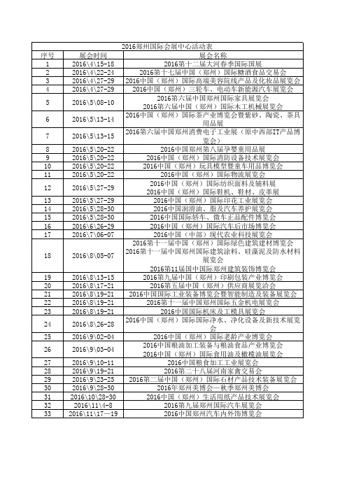 2016国郑州国际会展中心活动表