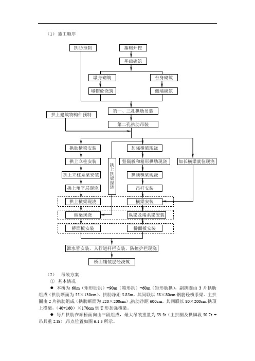 钢管拱吊装施工方法解析