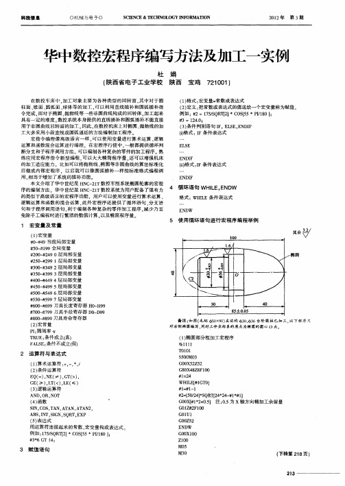 华中数控宏程序编写方法及加工一实例