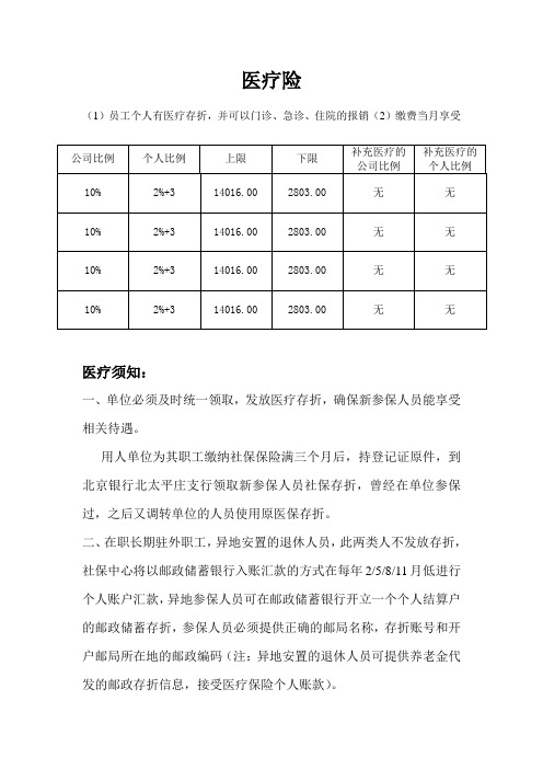 2012年北京医疗保险