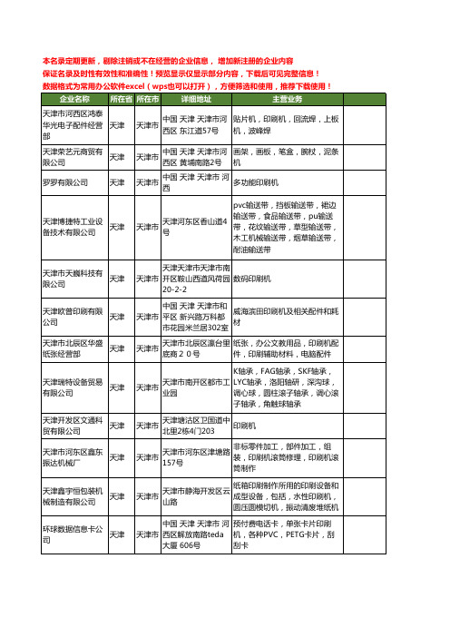 新版天津市印刷机工商企业公司商家名录名单联系方式大全76家