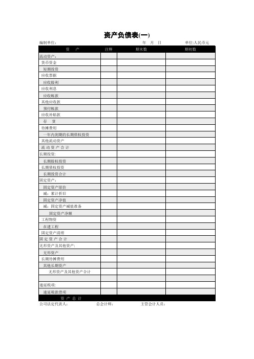 Excel表格模板：资产负债表