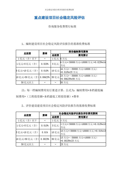 社会稳定风险分析评估报告收费标准