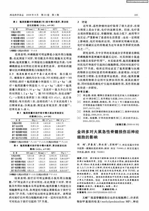 金纳多对大鼠急性脊髓损伤后神经细胞的影响