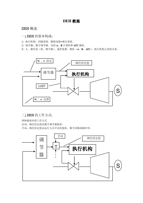 DEH教案