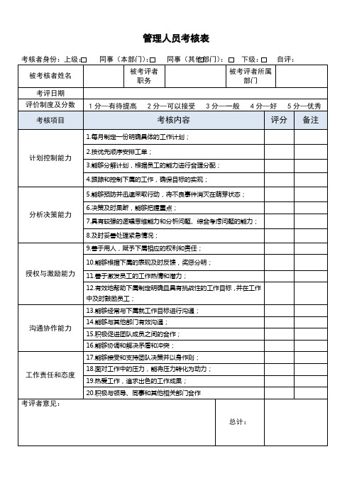 管理人员考核表