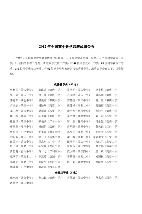 2012年全国高中数学联赛成绩公布