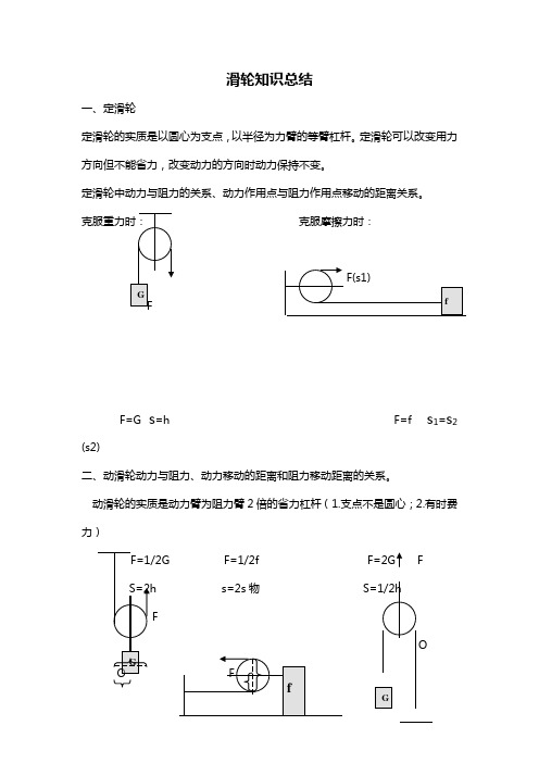 滑轮知识总结