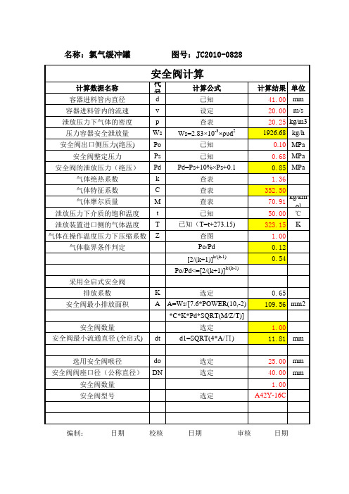 08安全阀(通用)新