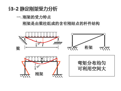 几何组成静定刚架受力分析教学课件PPT