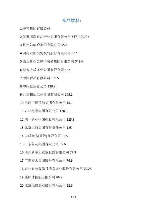 食品饮料知名企业