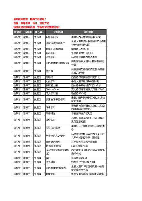 新版山东省淄博市张店区咖啡厅企业公司商家户名录单联系方式地址大全64家