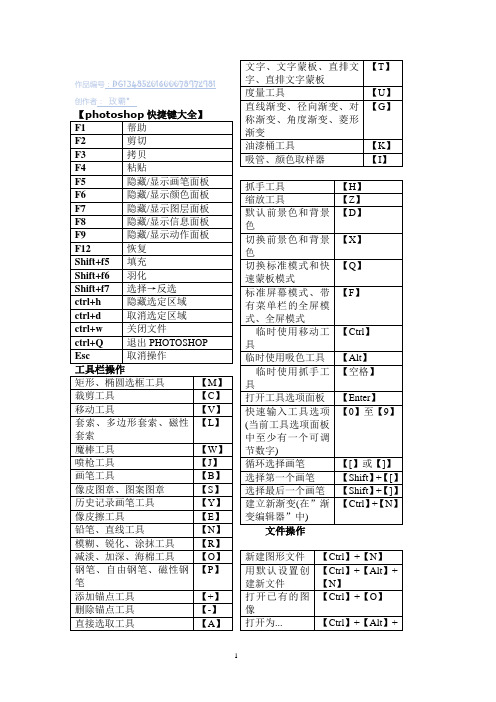 ps快捷键大全(表格汇总 共4页 可打印)