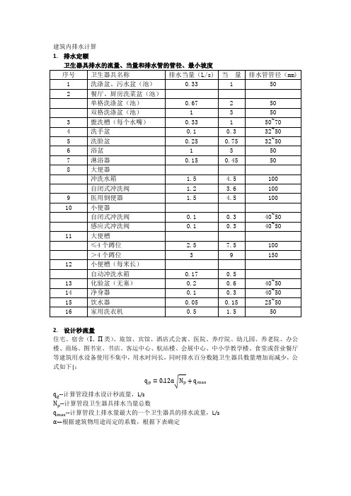 建筑内排水计算