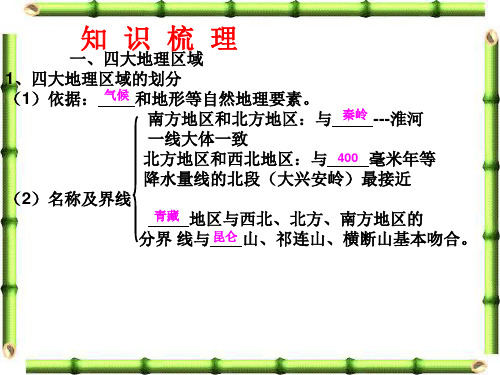 区域差异北京黄土高原知识梳理