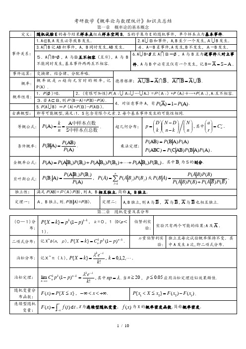 考研数学《概率论与数理统计》知识点总结