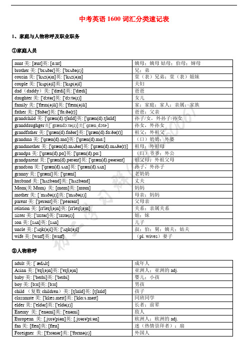 初中英语1600词汇分类