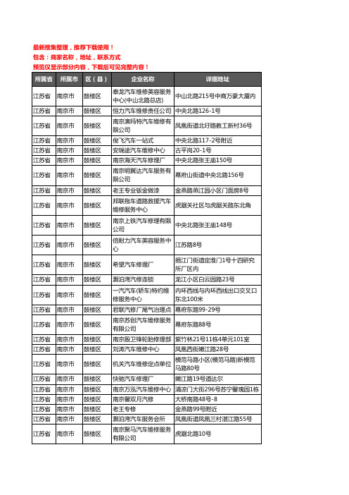 新版江苏省南京市鼓楼区汽车维修企业公司商家户名录单联系方式地址大全160家