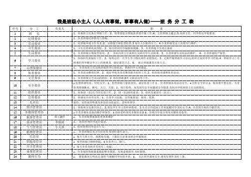 小学班级分工表