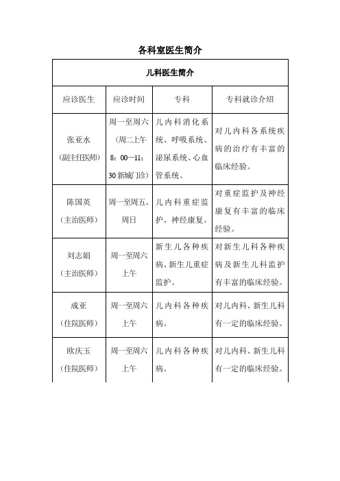 英德各科室医生简介学习