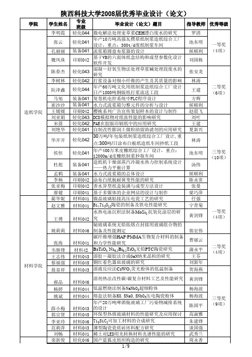 稀土研究