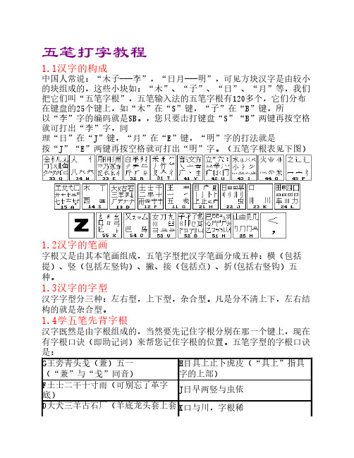 五笔打字教程(五笔字根表及口诀)