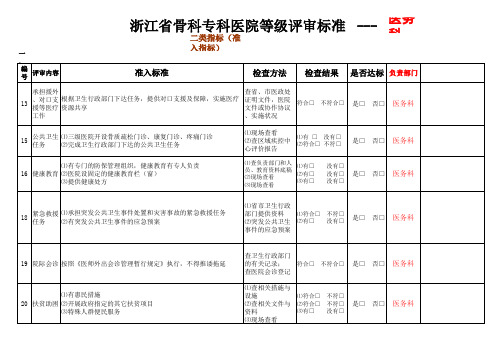 A.骨科医院等级评审标准--按科室分