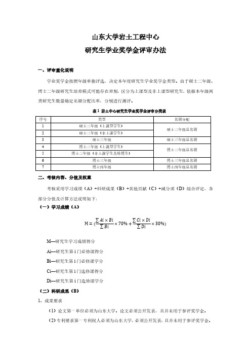 山东大学岩土工程中心研究生学业奖学金评审办法-山东大学土建与水利