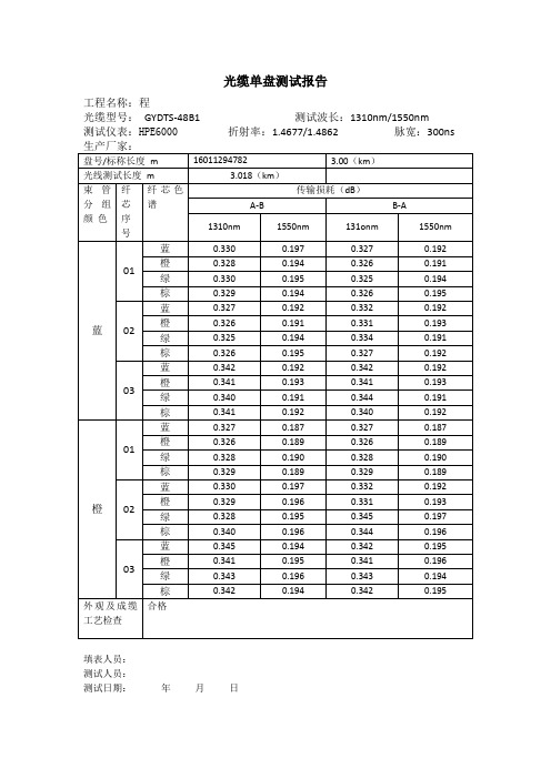 光缆单盘测试报告