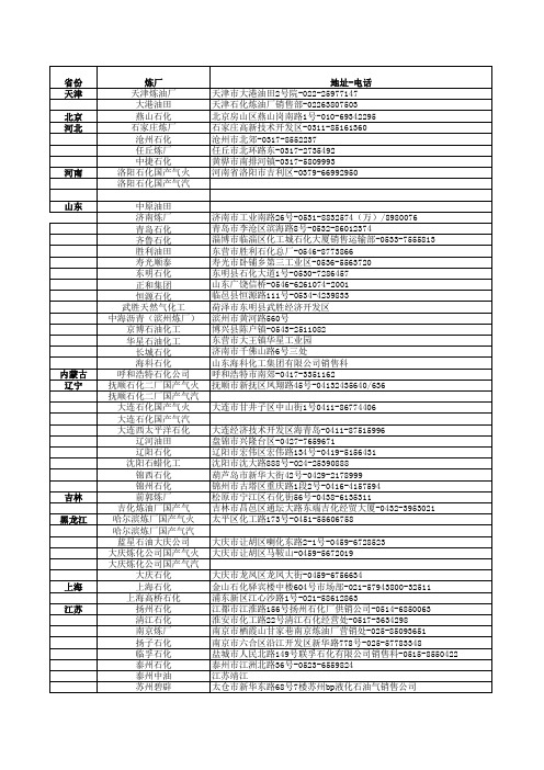 全国炼厂LPG产能