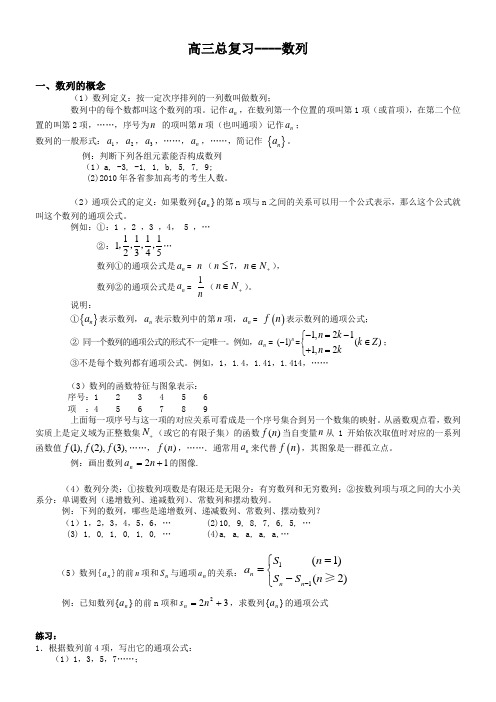 (完整版)高三总复习数列知识点及题型归纳总结