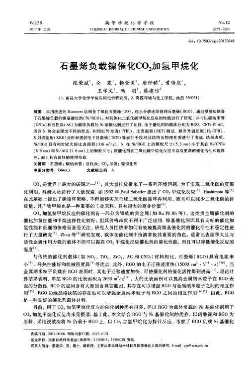 石墨烯负载镍催化CO2加氢甲烷化