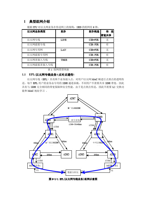 SEE典型组网介绍