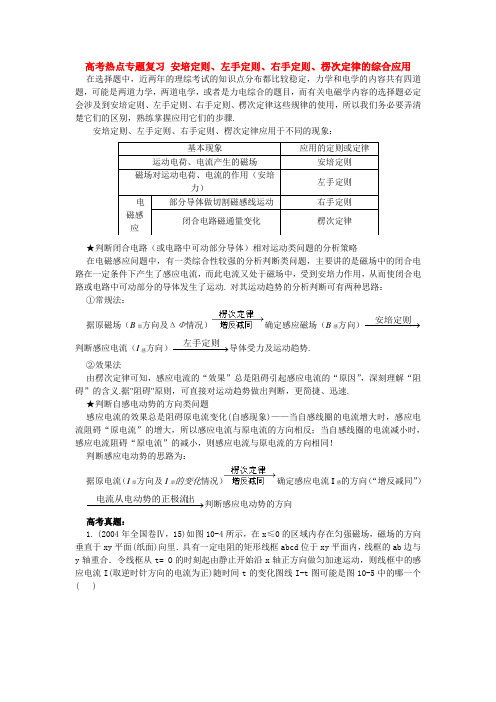 高考热点专题复习 安培定则、左手定则、右手定则、楞次定律的综合应用