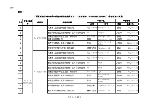 专用仪器设备采购项目附件一、中标结果一览表.xls