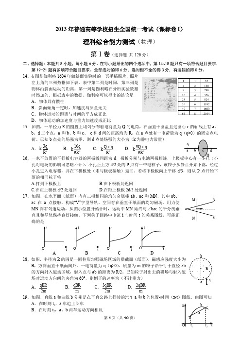 2013年山西高考理综真题物理部分