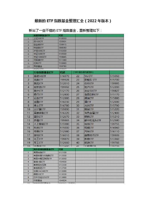 最新的ETF指数基金整理汇全（2022年版本）