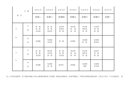 保安部排班表