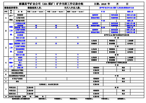 煤矿调度室综合台账