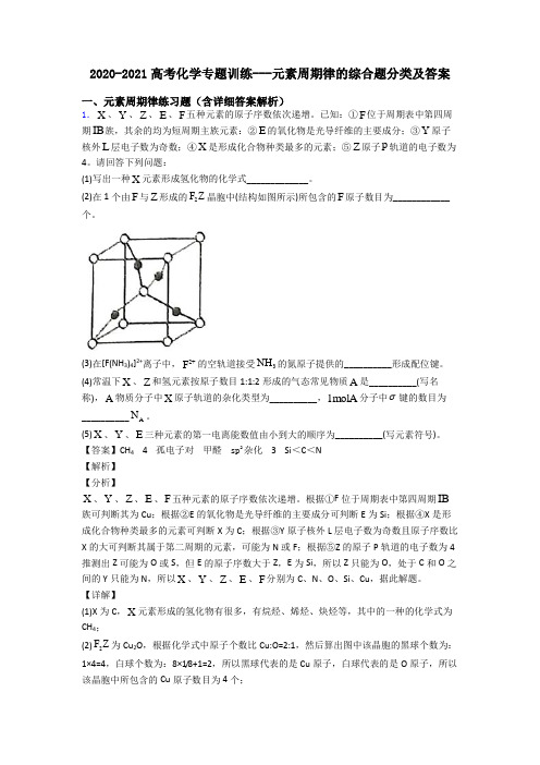 2020-2021高考化学专题训练---元素周期律的综合题分类及答案