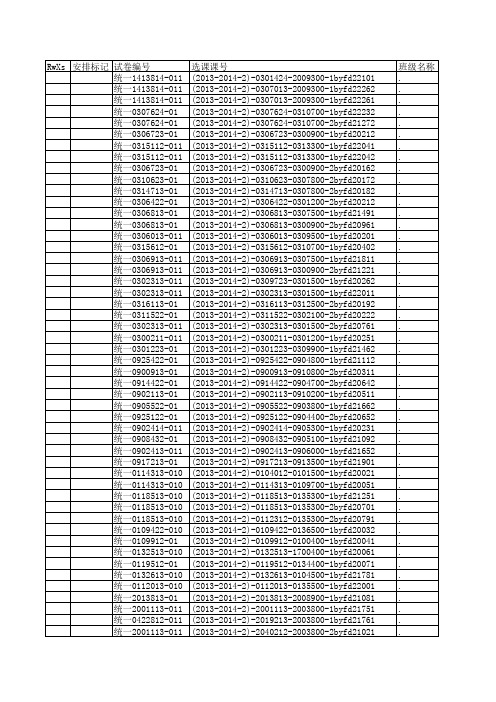 2013-2014-2第一次毕业班重修补考时间地点安排(定稿)