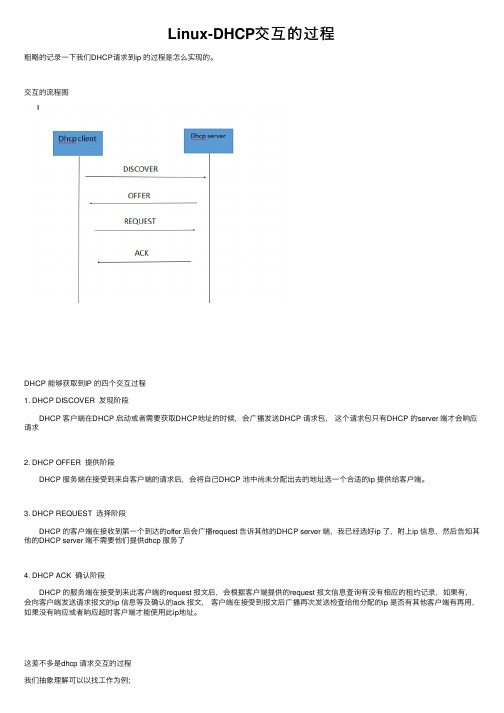 Linux-DHCP交互的过程